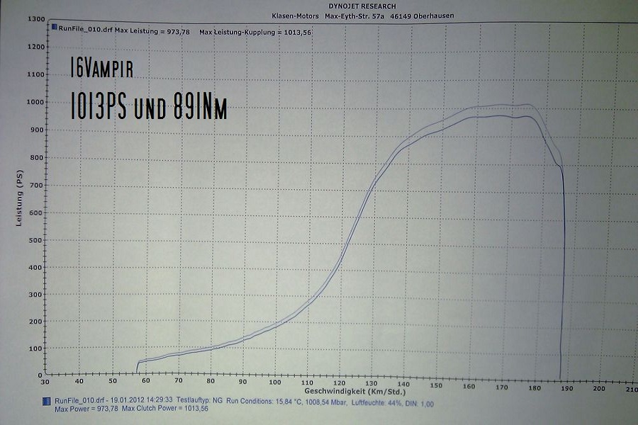 Highest HP 16v motor Page 7 VW Vortex Volkswagen Forum